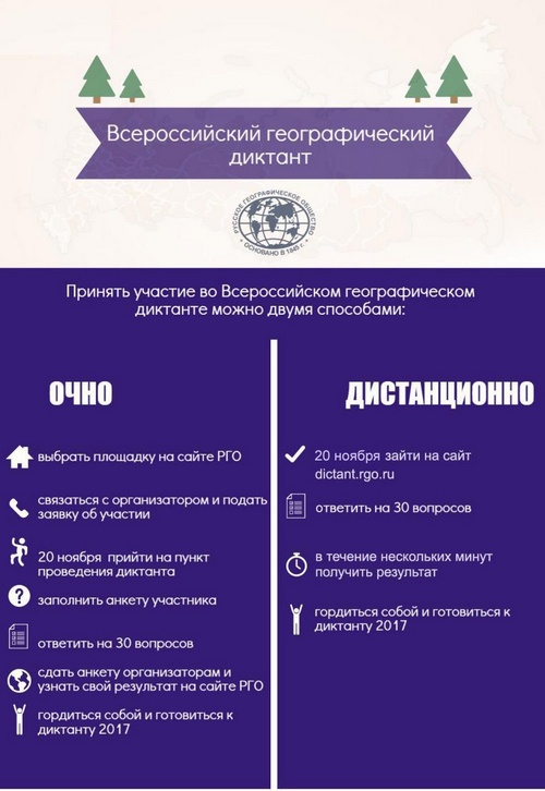 20 ноября во всех 85 субъектах Российской Федерации пройдет Всероссийский географический диктант