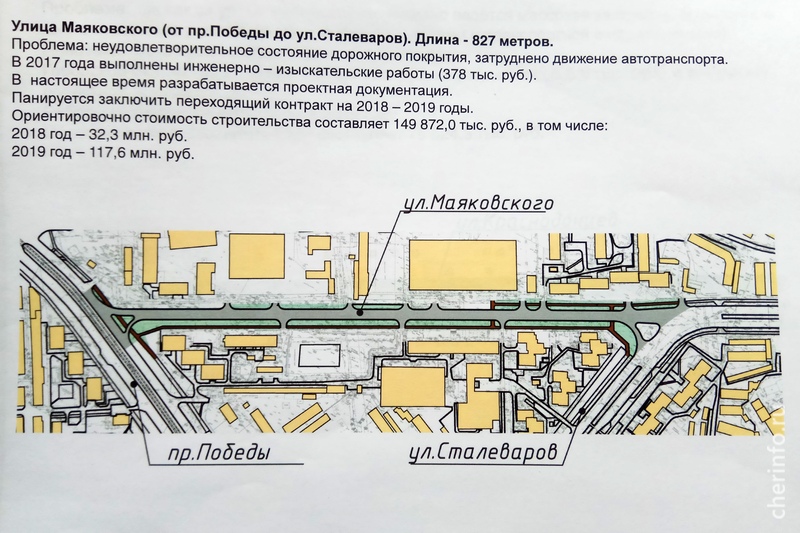 Строительство улицы Маяковского в Череповце в 2018 году