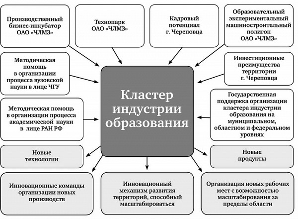 Доклад В. Боглаева на МЭФ-2014