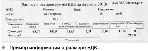 Пример расчет ЕДК управляющей компанией в Череповце