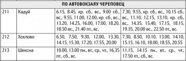 Расписание пригородных автобусов от автовокзала г. Череповец